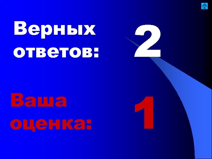 Верных ответов: 2 Ваша оценка: 1 