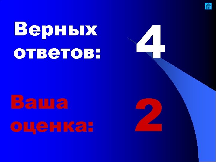 Верных ответов: 4 Ваша оценка: 2 