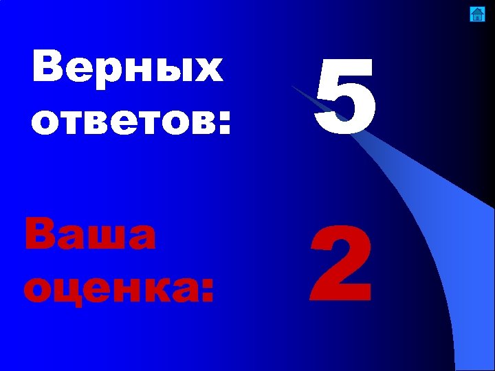 Верных ответов: 5 Ваша оценка: 2 
