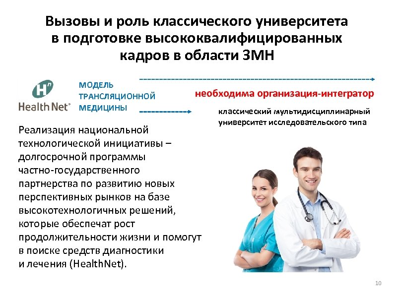 Вызовы и роль классического университета в подготовке высококвалифицированных кадров в области ЗМН МОДЕЛЬ ТРАНСЛЯЦИОННОЙ