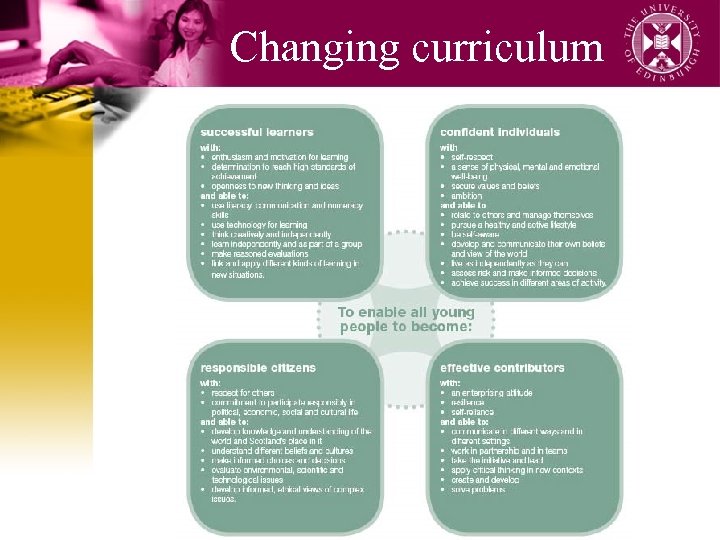 Changing curriculum 