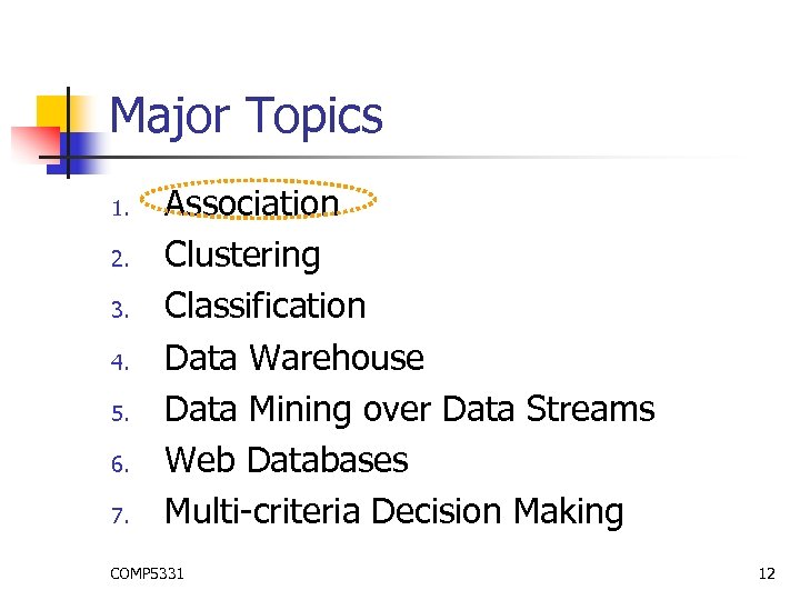 Major Topics 1. 2. 3. 4. 5. 6. 7. Association Clustering Classification Data Warehouse