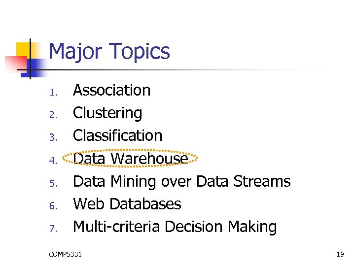 Major Topics 1. 2. 3. 4. 5. 6. 7. Association Clustering Classification Data Warehouse