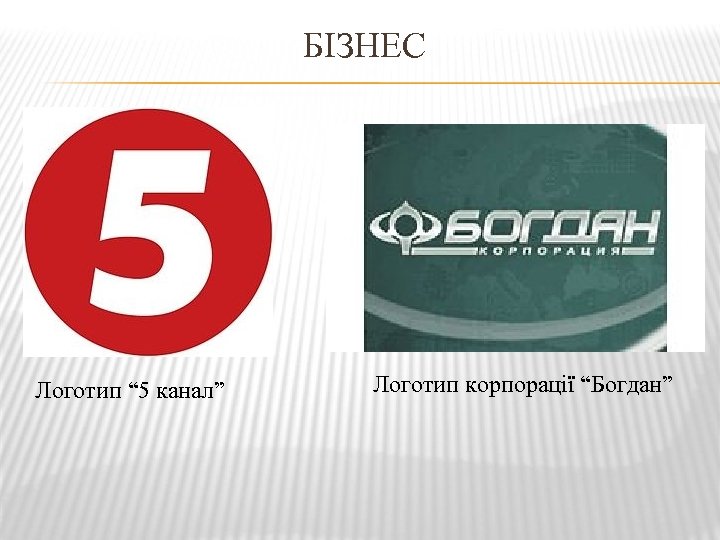 БІЗНЕС Логотип “ 5 канал” Логотип корпорації “Богдан” 