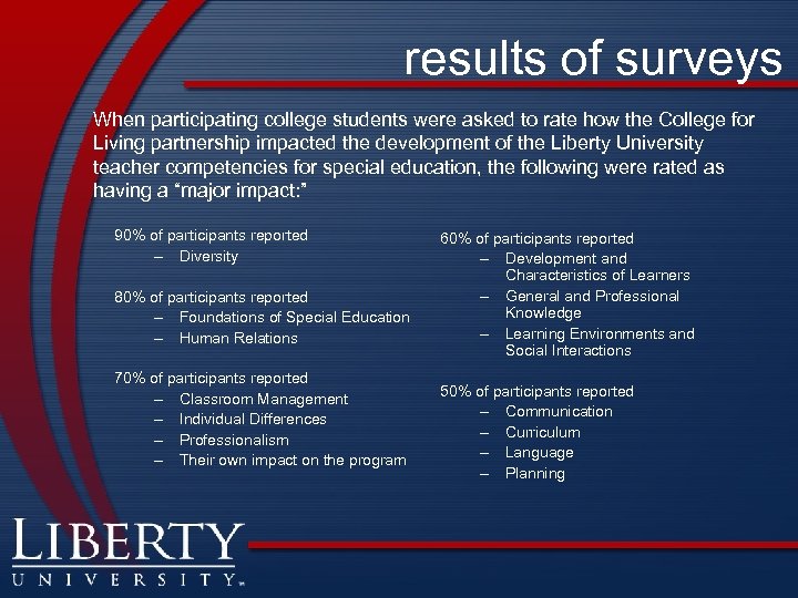 results of surveys When participating college students were asked to rate how the College