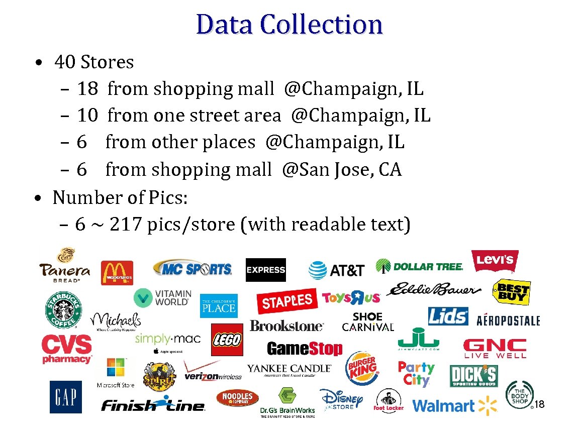 Data Collection • 40 Stores – 18 from shopping mall @Champaign, IL – 10