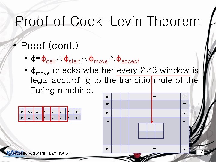 Proof of Cook-Levin Theorem • Proof (cont. ) § φ=φcell∧φstart∧φmove∧φaccept § φmove checks whether