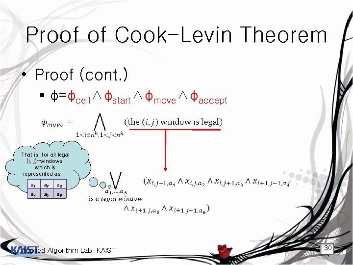 Proof of Cook-Levin Theorem • Proof (cont. ) § φ=φcell∧φstart∧φmove∧φaccept That is, for all