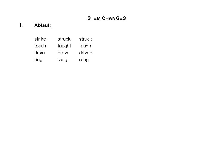 STEM CHANGES I. Ablaut: strike teach drive ring struck taught drove rang struck taught