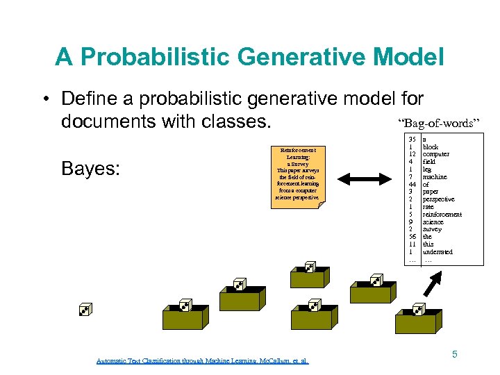 A Probabilistic Generative Model • Define a probabilistic generative model for “Bag-of-words” documents with