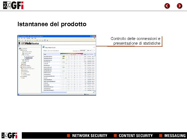 Istantanee del prodotto Controllo delle connessioni e presentazione di statistiche 