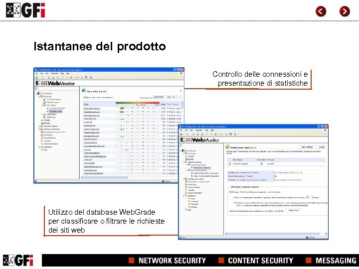 Istantanee del prodotto Controllo delle connessioni e presentazione di statistiche Utilizzo del database Web.