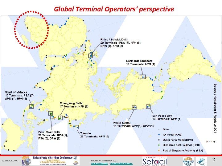 Global Terminal Operators’ perspective Source : Notteboom & Rodrigue 2011 Dr. Yann ALIX Nov