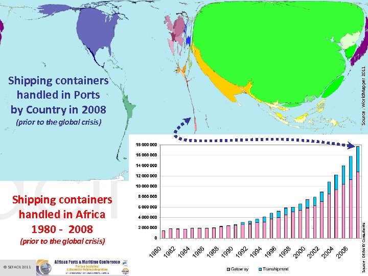 Source : World. Mapper 2011 (prior to the global crisis) Shipping containers handled in