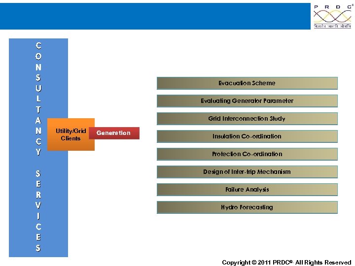 C O N S U L T A N C Y S E R