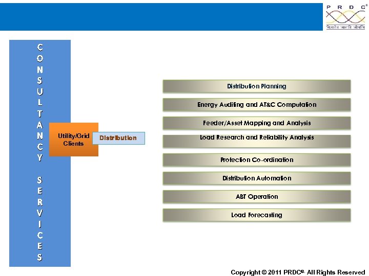 C O N S U L T A N C Y S E R