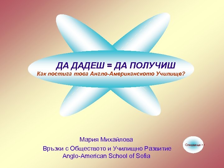 ДА ДАДЕШ = ДА ПОЛУЧИШ Как постига това Англо-Американското Училище? Мария Михайлова Връзки с