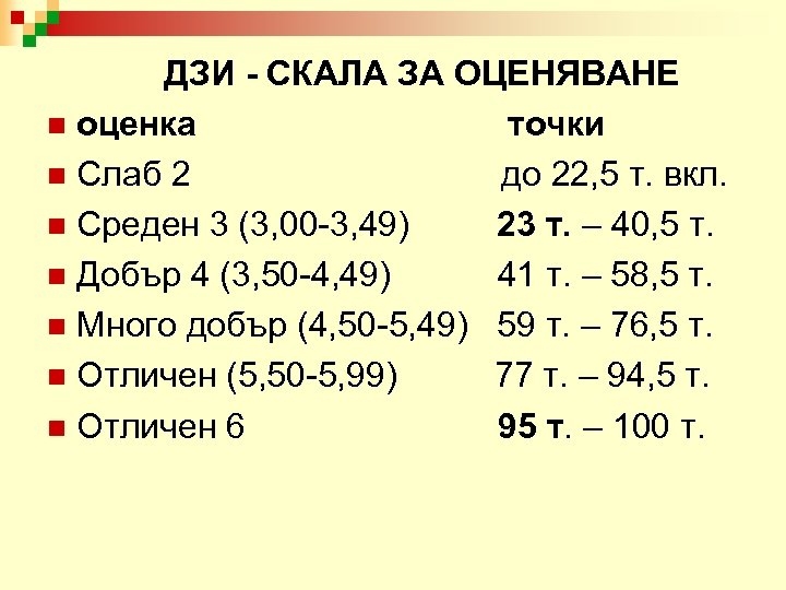 ДЗИ - СКАЛА ЗА ОЦЕНЯВАНЕ n оценка точки n Слаб 2 до 22, 5