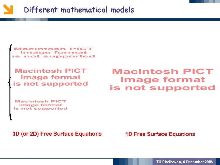 Different mathematical models GEOMETRIC PREPROCSSING MODEL VALIDATION OUTCOME 3 D (or 2 D) Free