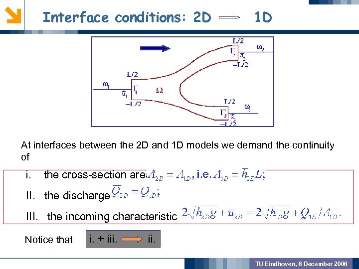 Interface conditions: 2 D 1 D GEOMETRIC PREPROCSSING At interfaces between the 2 D