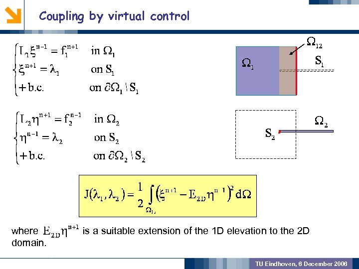 Coupling by virtual control GEOMETRIC PREPROCSSING MODEL VALIDATION OUTCOME where domain. is a suitable