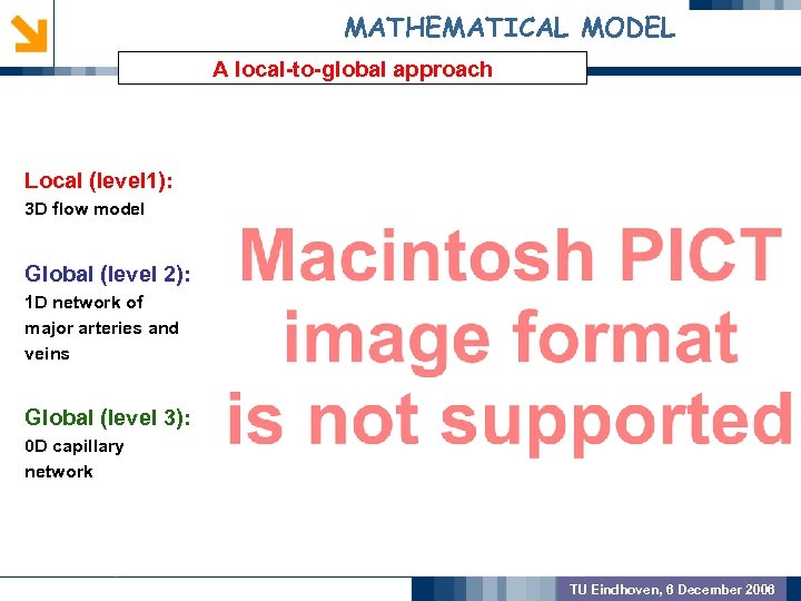 MATHEMATICAL MODEL A local-to-global approach GEOMETRIC PREPROCSSING Local (level 1): 3 D flow model