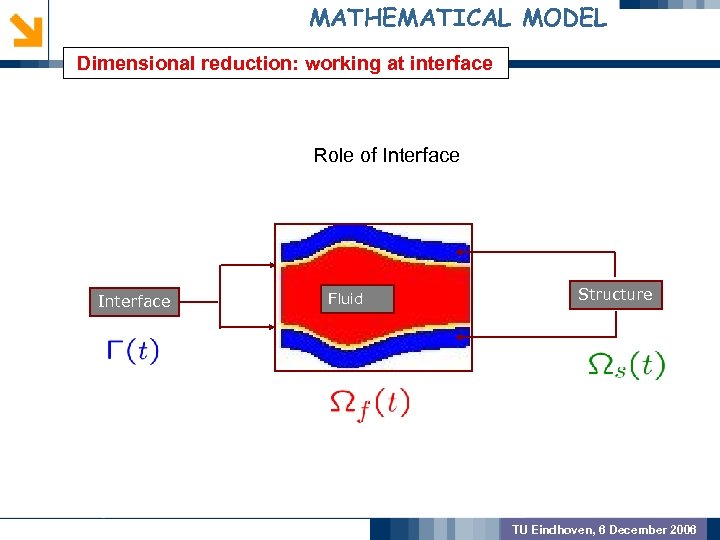 MATHEMATICAL MODEL Dimensional reduction: working at interface GEOMETRIC PREPROCSSING Role of Interface Fluid Structure