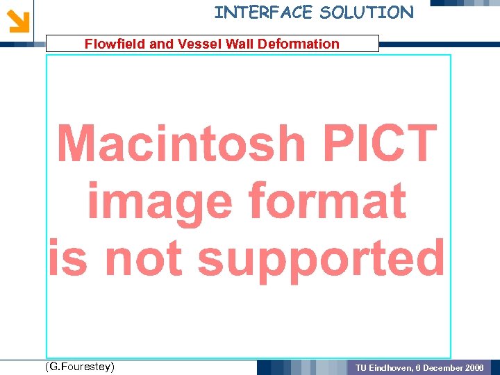 INTERFACE SOLUTION Flowfield and Vessel Wall Deformation GEOMETRIC PREPROCSSING MODEL VALIDATION OUTCOME (G. Fourestey)