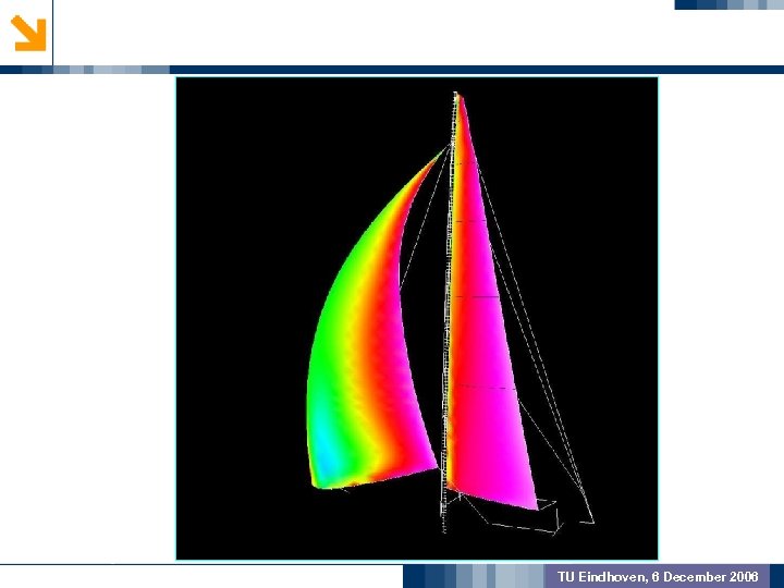 GEOMETRIC PREPROCSSING MODEL VALIDATION OUTCOME TU Eindhoven, 6 December 2006 
