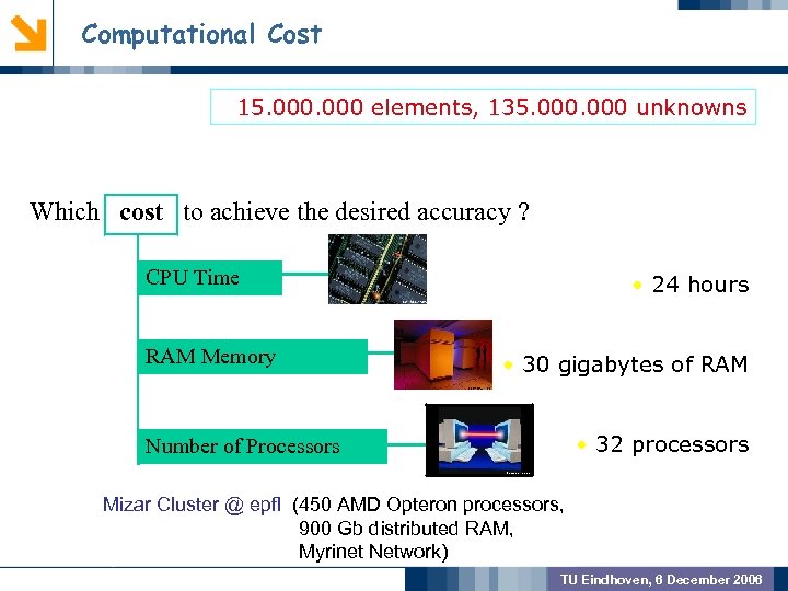 Computational Cost 15. 000 elements, 135. 000 unknowns GEOMETRIC PREPROCSSING Which cost to achieve