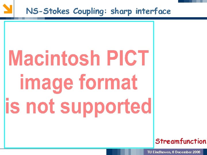 NS-Stokes Coupling: sharp interface GEOMETRIC PREPROCSSING MODEL VALIDATION OUTCOME Streamfunction TU Eindhoven, 6 December