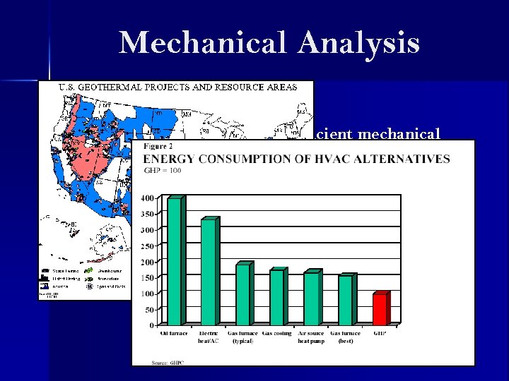 Mechanical Analysis Goal To assess the best energy efficient mechanical system for the Toyota