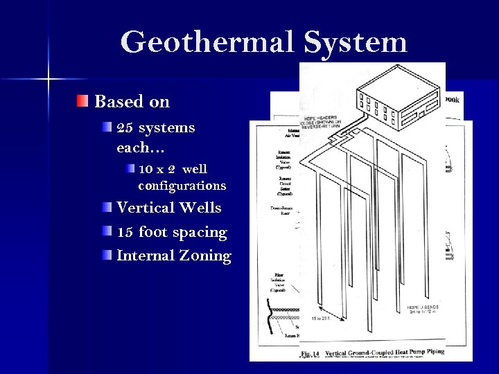 Geothermal System Based on 25 systems each… 10 x 2 well configurations Vertical Wells