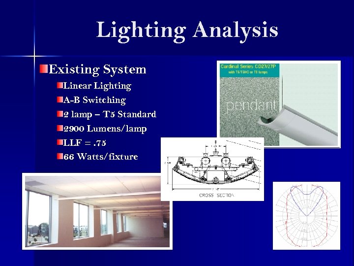Lighting Analysis Existing System Linear Lighting A-B Switching 2 lamp – T 5 Standard