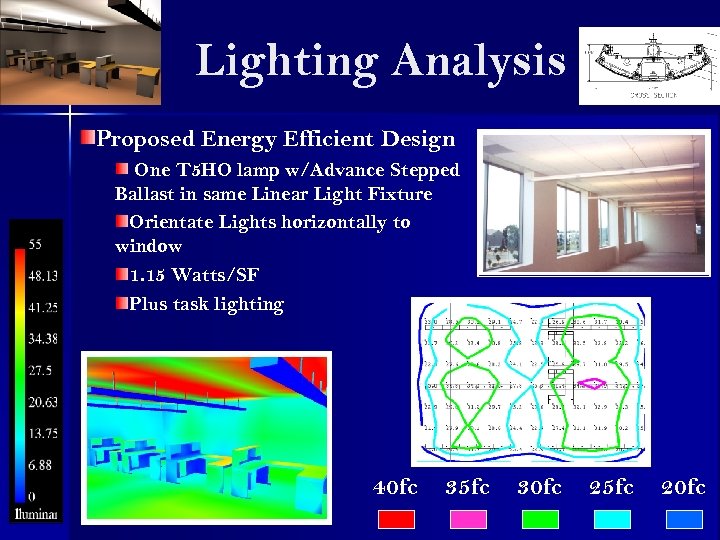 Lighting Analysis Proposed Energy Efficient Design One T 5 HO lamp w/Advance Stepped Ballast