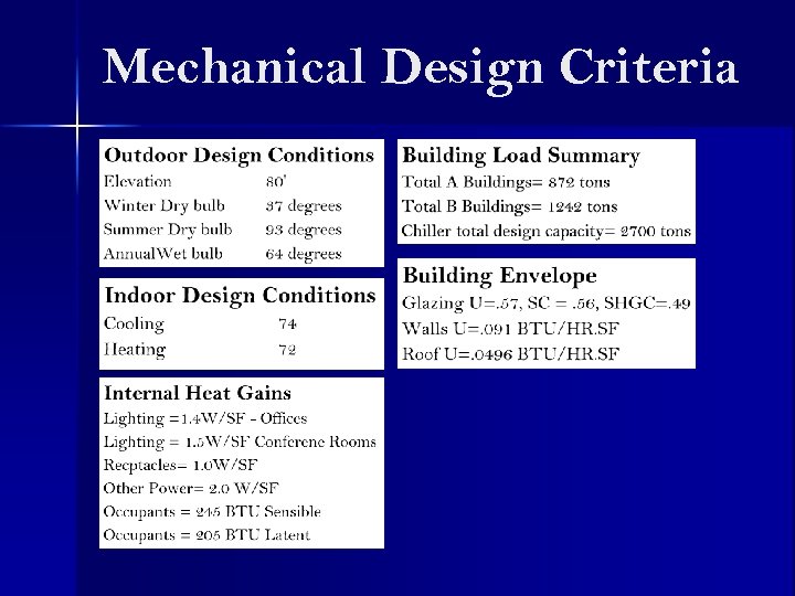Mechanical Design Criteria 