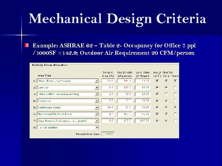 Mechanical Design Criteria Example: ASHRAE 62 – Table 2 - Occupancy for Office 7