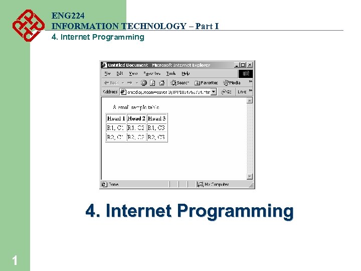 ENG 224 INFORMATION TECHNOLOGY – Part I 4. Internet Programming 1 