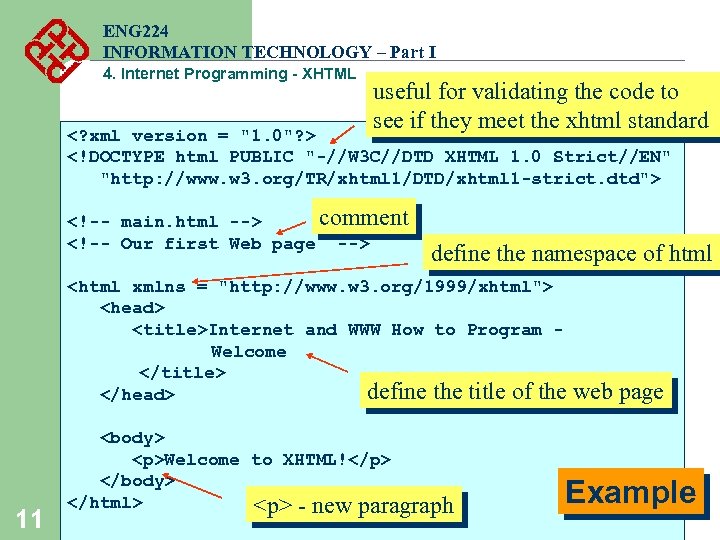 ENG 224 INFORMATION TECHNOLOGY – Part I 4. Internet Programming - XHTML useful for