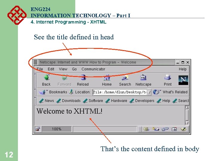 ENG 224 INFORMATION TECHNOLOGY – Part I 4. Internet Programming - XHTML See the