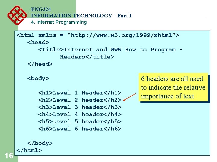 ENG 224 INFORMATION TECHNOLOGY – Part I 4. Internet Programming <html xmlns = 