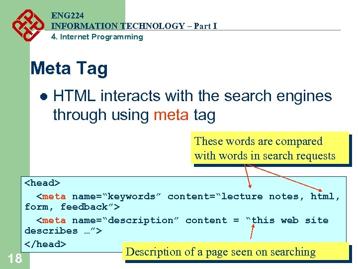 ENG 224 INFORMATION TECHNOLOGY – Part I 4. Internet Programming Meta Tag l HTML