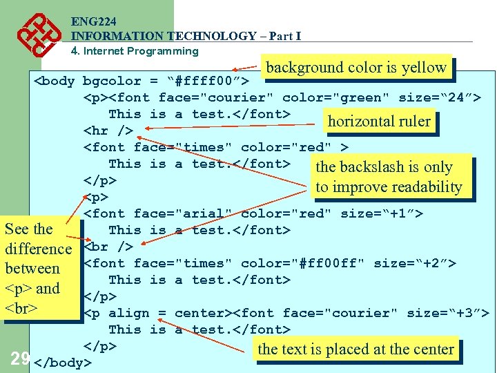 ENG 224 INFORMATION TECHNOLOGY – Part I 4. Internet Programming background color is yellow