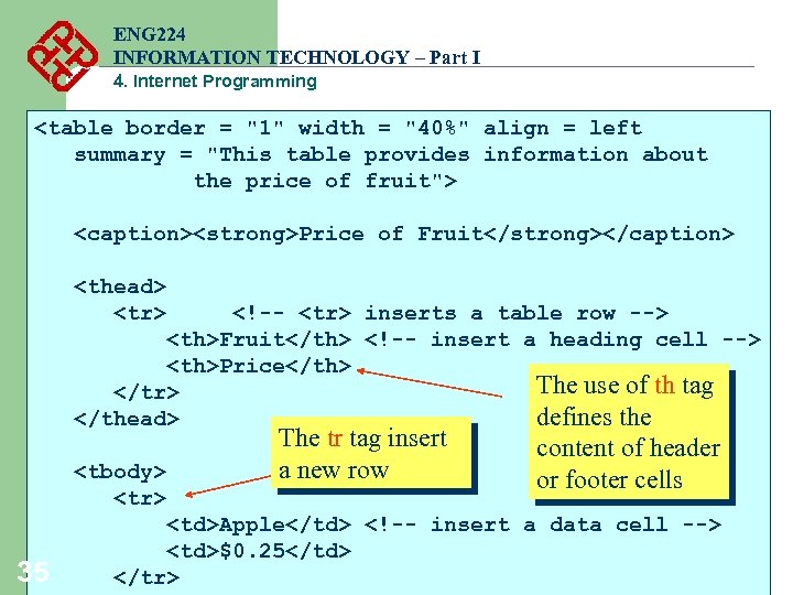 ENG 224 INFORMATION TECHNOLOGY – Part I 4. Internet Programming <table border = 