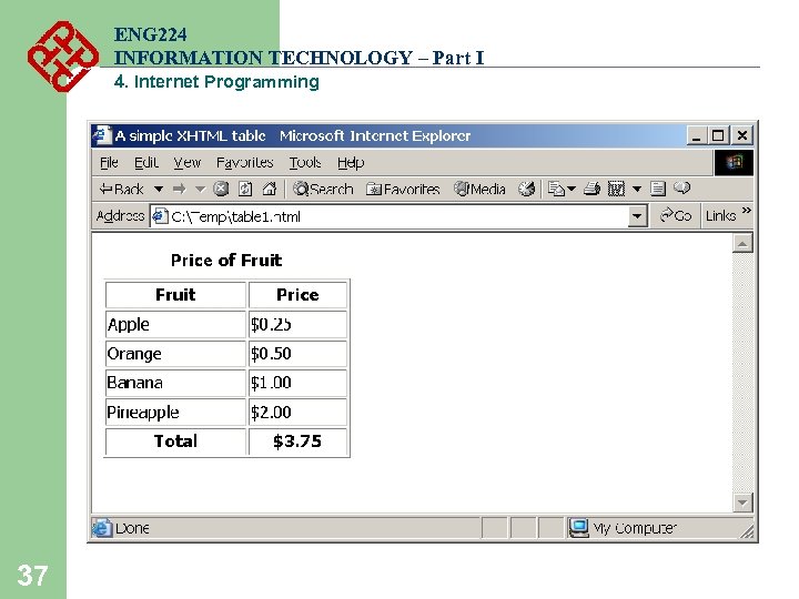 ENG 224 INFORMATION TECHNOLOGY – Part I 4. Internet Programming 37 