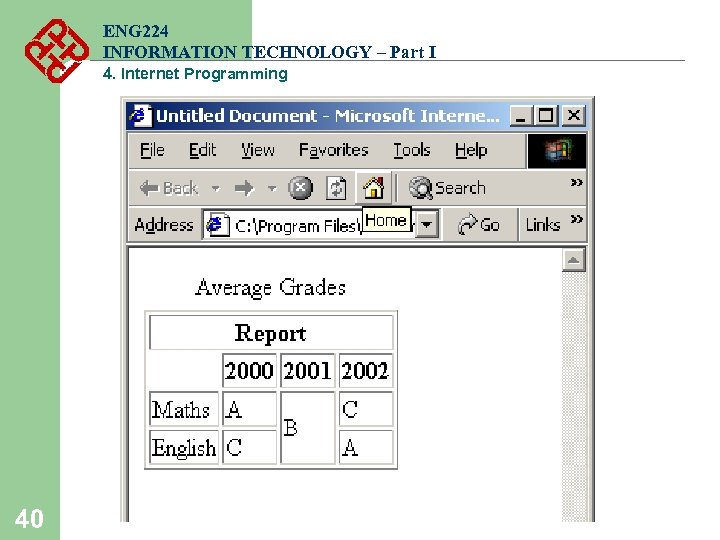 ENG 224 INFORMATION TECHNOLOGY – Part I 4. Internet Programming 40 