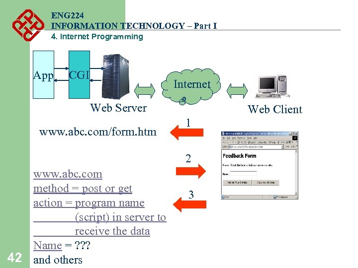 ENG 224 INFORMATION TECHNOLOGY – Part I 4. Internet Programming App CGI Internet Web