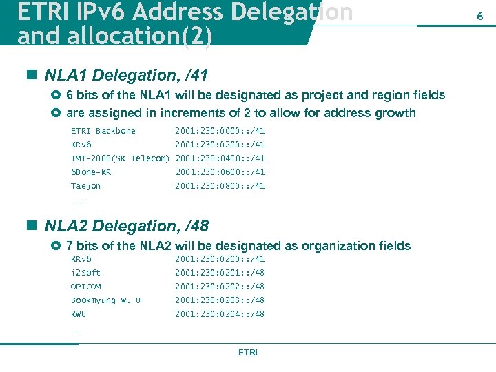 ETRI IPv 6 Address Delegation and allocation(2) n NLA 1 Delegation, /41 6 bits