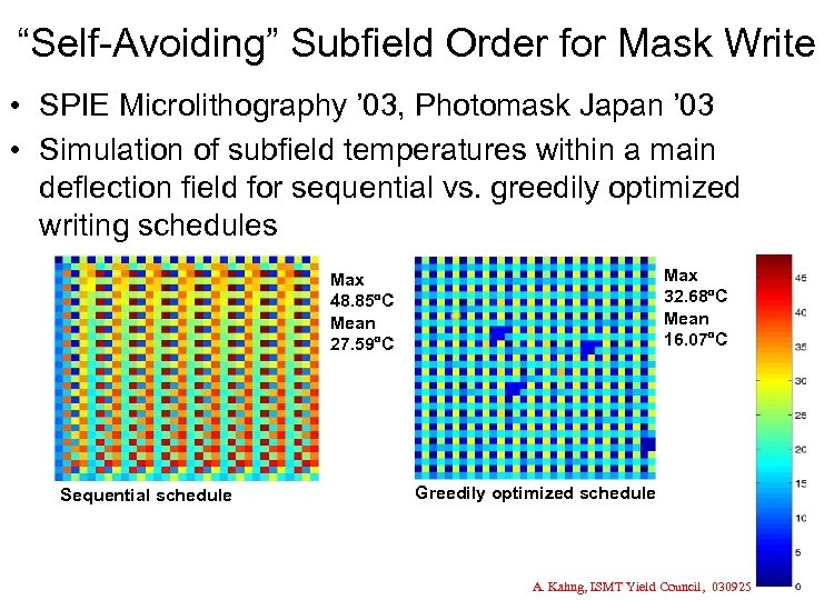 “Self-Avoiding” Subfield Order for Mask Write • SPIE Microlithography ’ 03, Photomask Japan ’