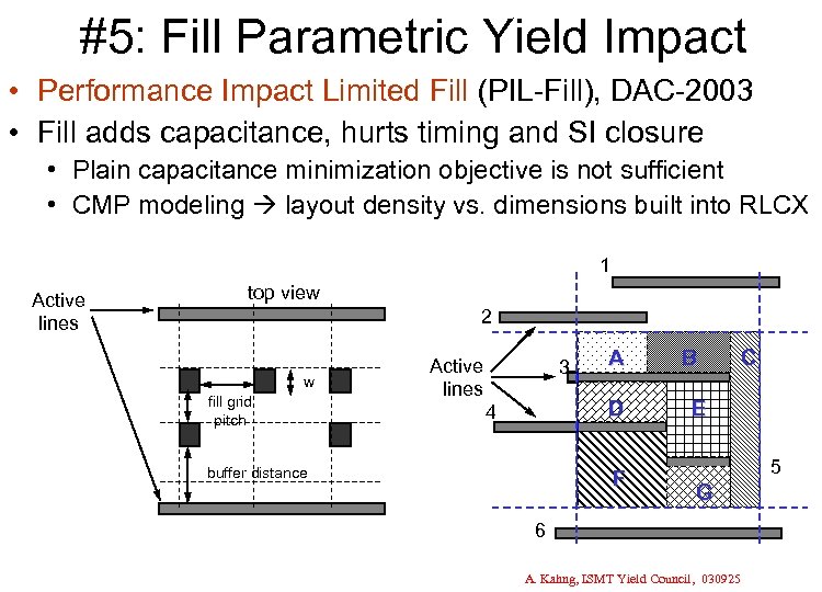 #5: Fill Parametric Yield Impact • Performance Impact Limited Fill (PIL-Fill), DAC-2003 • Fill